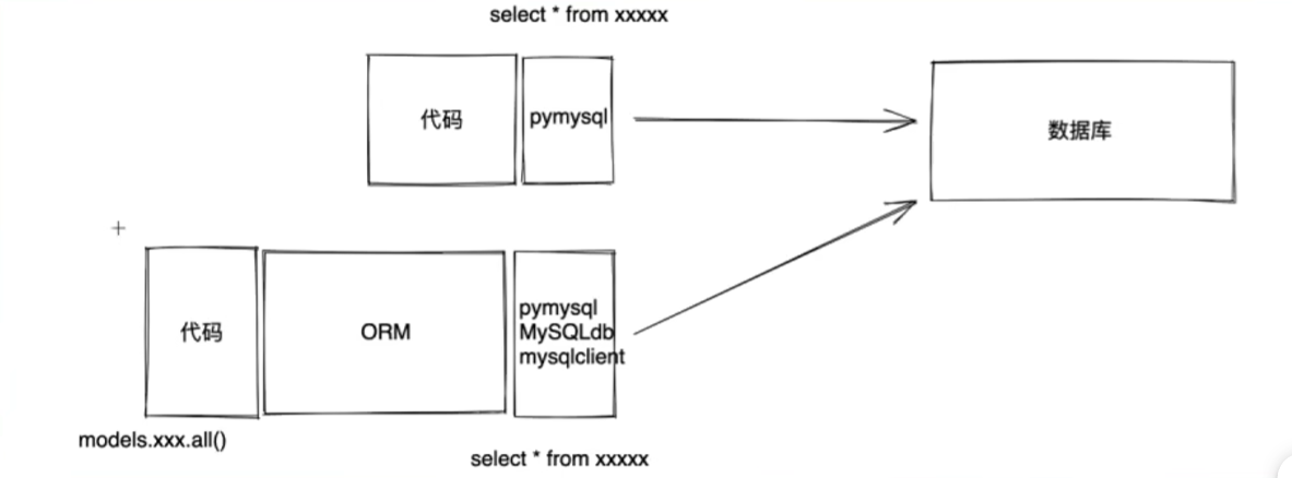 image-20231126220735293