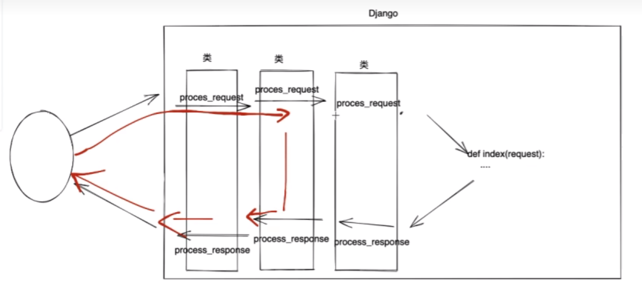 image-20240103105747867